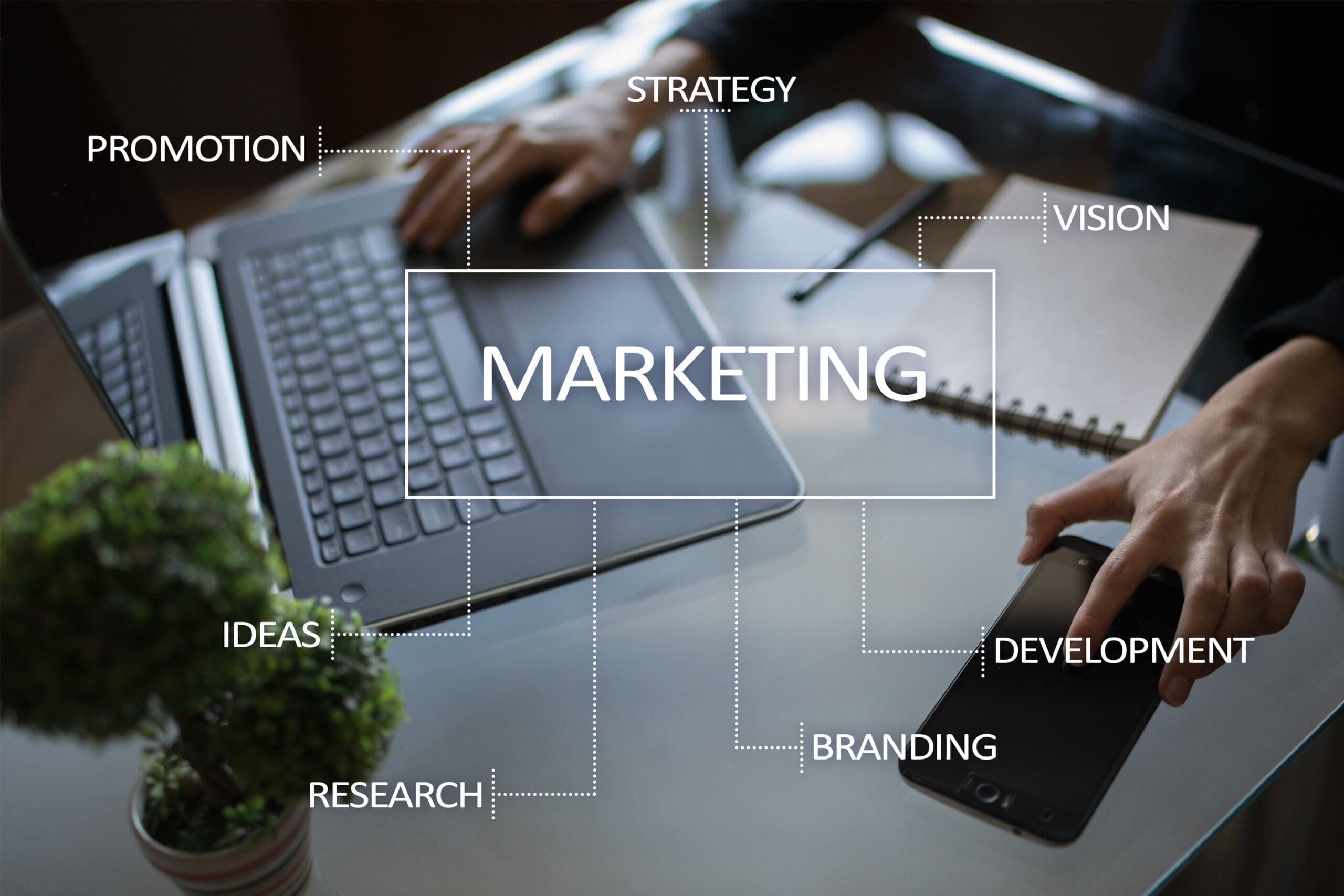 Marketing business concept on the virtual screen.